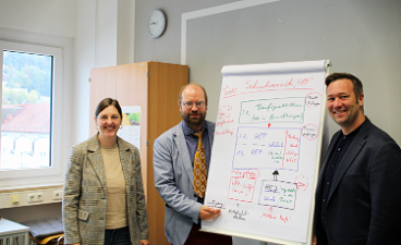 Landtagsabgeordneter Josef Heisl von der CSU zu Besuch an der Fachschule für Heilerziehungspflege Passau. Schulleiter Florian Lehner erklärt das neu zweigliedrige Ausbildungsmodell in der Heilerziehungspflege. 