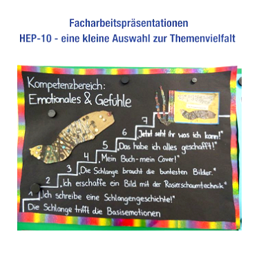 Plakat einer Facharbeitspräsentation